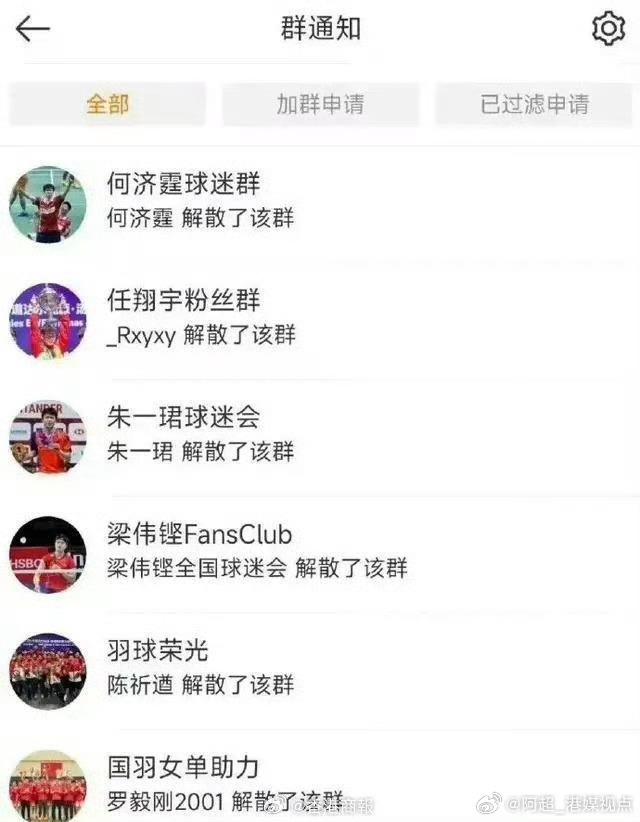 录和个人荣